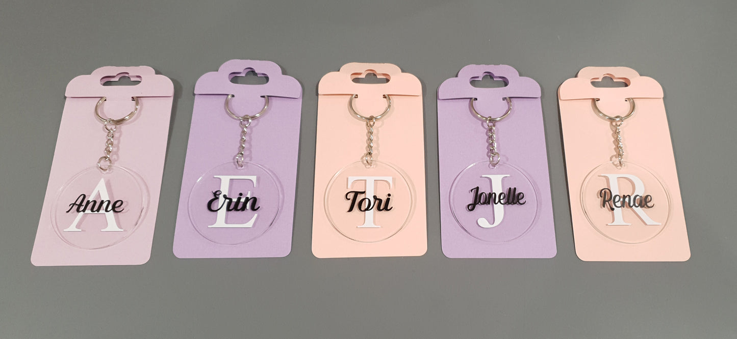 Personalised keyrings